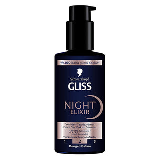 gliss night elixir restructuring hair serum bottle, gliss serum applied on hair texture, gliss night elixir serum packaging Gliss Night Elixir Restructuring Hair Care Serum - 100 ml for Damaged Hair Gliss Night Elixir - Restructuring Hair Serum hair-care, night-serum, split-ends-treatment, gliss, hair-repair, rehydration, damaged-hair, deep-conditioning, lotion, ai-generated