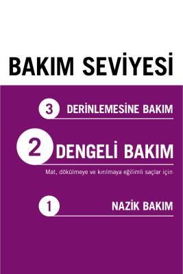 Gliss Full Hair Wonder: Anti Hair Loss Cream - Biotin & Collagen Hair Strengthening, Volumizing Conditioner Treatment (12.17 fl oz) Gliss Anti Hair Loss Cream: Volumizing & Strengthening Treatment Hair loss conditioner, Anti hair loss cream, Hair strengthening treatment, Volumizing hair conditioner, Biotin hair treatment, Collagen hair conditioner, Hair thickening conditioner, Hair Conditioner, Hair Fall, Hair Growth, Biotin, Collagen, Herbal Proteins, Vitamin Complex, Thinning Hair, Hair repair, Damaged Ha