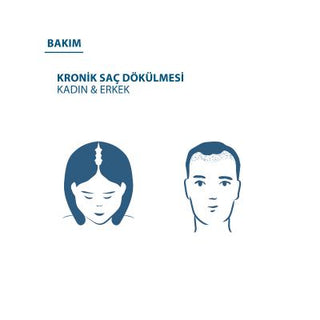 Ducray Neoptide Expert Serum 2x 50 ml - Hair Loss Treatment & Hair Growth Serum Ducray Neoptide Expert Serum - Hair Loss Treatment hair loss treatment, Ducray Neoptide Expert Serum, hair growth serum, dermatologist-approved hair care, anti-hair loss product, hair care, hair loss solution, scalp treatment, hair growth promotion, Tetrapeptide, Neoruscine, GP4G, Nicotinamide