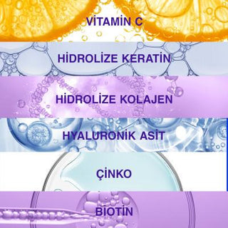 Bioxcin Beauty Collagen Supplement Powder with Hyaluronic Acid - Anti-Aging Dietary Support for Skin Health & Hydration Bioxcin Collagen Supplement Powder - Anti-Aging Skin Support Collagen Supplement, Hyaluronic Acid Powder, Anti-Aging Dietary Supplement, Skin Health Support, Hydrolyzed Collagen Powder, Beauty Collagen, Dietary Collagen, Skin Hydration Support, Anti-Aging Skin Care, Collagen Powder for Women, Collagen Powder for Men, Beauty Supplements, Skincare Supplements, Health Supplements, Wellness Pr