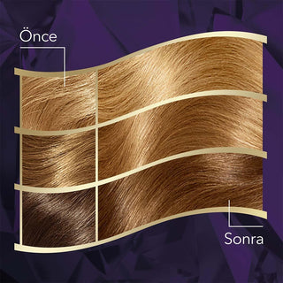 wella koleston intense hair color 8-0 packaging, before and after hair color using wella koleston, ingredients of wella koleston intense color Wella Koleston Intense Hair Color - Light Brown 8/0 for Women & Teens Wella Koleston Intense Light Brown Hair Color 8/0 wella, koleston, hair-color, light-brown, intense-color, permanent-hair-color, hair-care, coloring-kits, women-hair-products, ai-generated