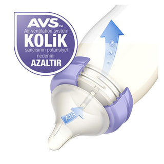 Lansinoh NaturalWave Baby Bottle Nipple - Anti-Colic, BPA Free, Easy Breastfeeding to Bottle Transition for Newborns & Infants Lansinoh NaturalWave Nipple - BPA Free & Anti-Colic Baby Bottle Nipple, NaturalWave Nipple, Breastfeeding to Bottle-Feeding Transition, BPA Free Baby Products, Anti-Colic Baby Bottle Nipple, Lansinoh, Newborn Essentials, Baby Feeding Accessories, Infant Care Products