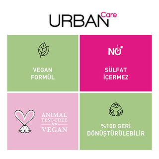 Urban Care Hair Care Oil - Nourishing Botanical Formula for Hair Growth and Strengthening Urban Care Hair Care Oil for Growth & Strength hair care oil, hair growth, nourishing hair product, hair strengthening, botanical hair care, hair nourishment, scalp care, hair health, hair softness, hair shine, hair resilience