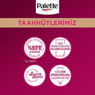 Palette Deluxe Şarap Kızılı Hair Dye - Long-Lasting Wine Red Hair Color with Nourishing Properties Palette Deluxe Wine Red Hair Dye - Long-Lasting & Nourishing Hair Dye, Şarap Kızılı Hair Color, Long-lasting Hair Color, Nourishing Hair Dye, Wine Red Hair Dye, Palette Deluxe, Hair Care, Hair Coloring, Vibrant Hair Color, Healthy Hair, Cosmetic, Beauty Product