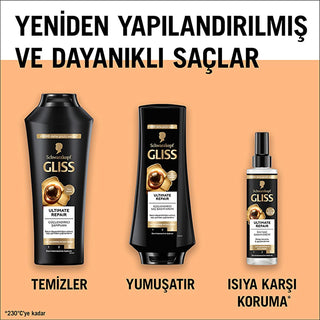 gliss ultimate repair hair care cream 200ml, gliss hair cream for damaged hair, gliss ultimate repair rich texturizing formulation Gliss Ultimate Repair Hair Care Cream - Strengthens and Protects for Damaged Hair | 6.76 fl. oz. Gliss Ultimate Repair Hair Cream - 200ml gliss, hair-care, repair-cream, damaged-hair, dry-hair, liquid-keratin, black-pearl, heat-protection, ai-generated, hydrating