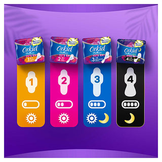 Orkid Platinum Winged Hygienic Pads for Women - Comfort & Protection, 7 Count Orkid Platinum Hygienic Pads - Comfort & Protection Hygienic pads, Menstrual protection, Orkid Platinum, Winged sanitary pads, Leakage protection sanitary products, Women's health, Menstrual hygiene, Sanitary products, Feminine care, Comfortable sanitary pads, Advanced menstrual protection, Odor control sanitary pads