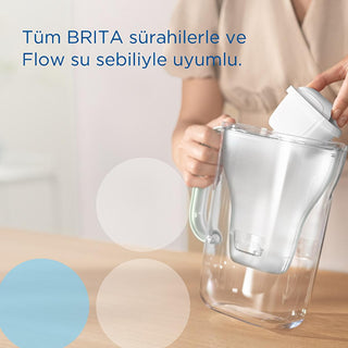 brita maxtra pro all-in-one water filter 6 pack, maxtra pro all-in-one replacement filter close up, eco-friendly water filtration solution by brita, fresh water from brita filtered water pitcher Brita Maxtra Pro All-In-One Replacement Water Filter 6 Pack - Eco-Friendly Choice for Households Brita Maxtra Pro Water Filter 6 Pack - All-In-One brita, water-filtration, replacement-filters, household-products, eco-friendly, drink-water, water-filter, kitchen-supplies, environmentally-conscious, ai-generated