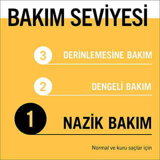 Gliss Aqua Revive Moisturizing Hair Conditioner:  Hyaluron & Seaweed Extract for Dry Hair - Lightweight Hydration, Shine, & Daily Use Gliss Aqua Revive: Moisturizing Hair Conditioner for Dry Hair hair conditioner, moisturizing hair conditioner, dry hair conditioner, hyaluron hair conditioner, seaweed extract hair conditioner, lightweight hair conditioner, hair hydration treatment, hair care for dry hair, aqua revive hair conditioner, best conditioner for dry hair, hair care, dry hair, moisturizing, hydratio